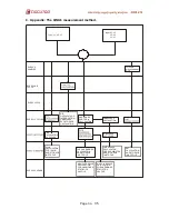 Предварительный просмотр 36 страницы Circutor QNA 412 Instruction Manual