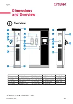 Предварительный просмотр 17 страницы Circutor Raption 100 Installation Manual