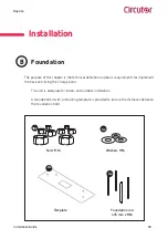 Предварительный просмотр 19 страницы Circutor Raption 100 Installation Manual