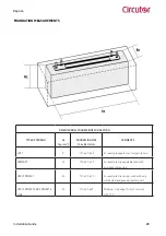 Предварительный просмотр 23 страницы Circutor Raption 100 Installation Manual