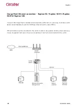 Предварительный просмотр 40 страницы Circutor Raption 100 Installation Manual