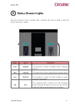 Предварительный просмотр 11 страницы Circutor RAPTION 150C CCS CHA Instruction Manual