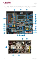 Предварительный просмотр 14 страницы Circutor Raption Series Service Manual