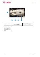 Предварительный просмотр 22 страницы Circutor Raption Series Service Manual