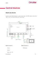 Предварительный просмотр 27 страницы Circutor Raption Series Service Manual