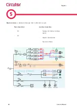 Предварительный просмотр 48 страницы Circutor Raption Series Service Manual