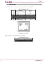 Предварительный просмотр 10 страницы Circutor ReadWatt Instruction Manual