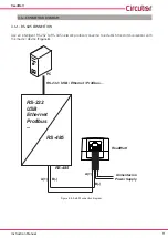 Предварительный просмотр 11 страницы Circutor ReadWatt Instruction Manual