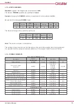 Предварительный просмотр 15 страницы Circutor ReadWatt Instruction Manual