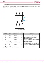 Preview for 11 page of Circutor REC 4 Instruction Manual