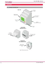 Предварительный просмотр 14 страницы Circutor RGU-10 B RCM Instruction Manual