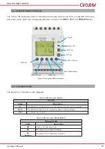 Предварительный просмотр 15 страницы Circutor RGU-10 B RCM Instruction Manual