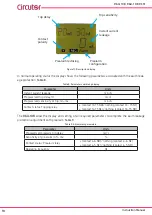 Предварительный просмотр 18 страницы Circutor RGU-10 B RCM Instruction Manual