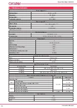 Предварительный просмотр 24 страницы Circutor RGU-10 B RCM Instruction Manual