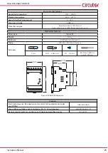 Предварительный просмотр 25 страницы Circutor RGU-10 B RCM Instruction Manual