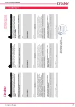 Предварительный просмотр 27 страницы Circutor RGU-10 B RCM Instruction Manual