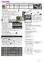 Circutor RGU-10 RAL Manual предпросмотр