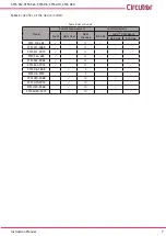 Предварительный просмотр 7 страницы Circutor STM-H10 Instruction Manual