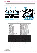 Предварительный просмотр 10 страницы Circutor STM-H10 Instruction Manual