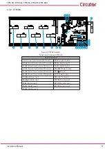 Предварительный просмотр 11 страницы Circutor STM-H10 Instruction Manual