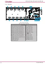 Предварительный просмотр 12 страницы Circutor STM-H10 Instruction Manual