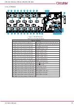 Предварительный просмотр 13 страницы Circutor STM-H10 Instruction Manual