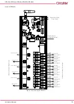 Предварительный просмотр 15 страницы Circutor STM-H10 Instruction Manual