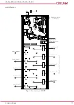 Предварительный просмотр 17 страницы Circutor STM-H10 Instruction Manual