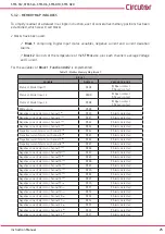 Предварительный просмотр 25 страницы Circutor STM-H10 Instruction Manual