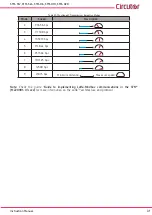 Предварительный просмотр 31 страницы Circutor STM-H10 Instruction Manual