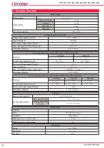 Предварительный просмотр 32 страницы Circutor STM-H10 Instruction Manual