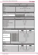 Предварительный просмотр 33 страницы Circutor STM-H10 Instruction Manual