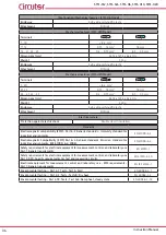 Предварительный просмотр 34 страницы Circutor STM-H10 Instruction Manual