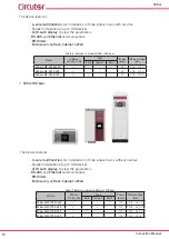 Предварительный просмотр 12 страницы Circutor SVGm-3WF-100C-480 Instruction Manual