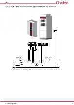 Предварительный просмотр 31 страницы Circutor SVGm-3WF-100C-480 Instruction Manual