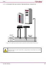 Предварительный просмотр 33 страницы Circutor SVGm-3WF-100C-480 Instruction Manual