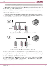 Предварительный просмотр 35 страницы Circutor SVGm-3WF-100C-480 Instruction Manual