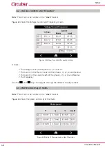 Предварительный просмотр 46 страницы Circutor SVGm-3WF-100C-480 Instruction Manual
