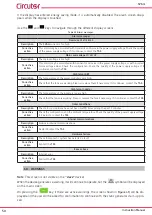 Предварительный просмотр 50 страницы Circutor SVGm-3WF-100C-480 Instruction Manual