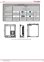 Предварительный просмотр 91 страницы Circutor SVGm-3WF-100C-480 Instruction Manual