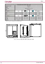 Предварительный просмотр 92 страницы Circutor SVGm-3WF-100C-480 Instruction Manual