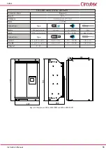 Предварительный просмотр 93 страницы Circutor SVGm-3WF-100C-480 Instruction Manual