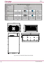 Предварительный просмотр 94 страницы Circutor SVGm-3WF-100C-480 Instruction Manual