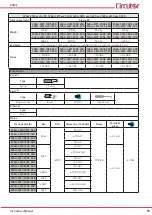 Предварительный просмотр 95 страницы Circutor SVGm-3WF-100C-480 Instruction Manual