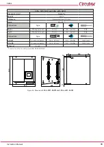 Предварительный просмотр 99 страницы Circutor SVGm Instruction Manual