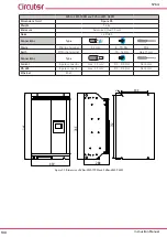 Предварительный просмотр 100 страницы Circutor SVGm Instruction Manual