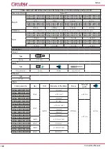 Предварительный просмотр 102 страницы Circutor SVGm Instruction Manual