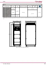 Предварительный просмотр 103 страницы Circutor SVGm Instruction Manual