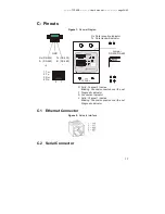 Предварительный просмотр 32 страницы Circutor TPC2RS User Manual