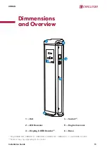 Preview for 13 page of Circutor URBAN M11 Installation Manual